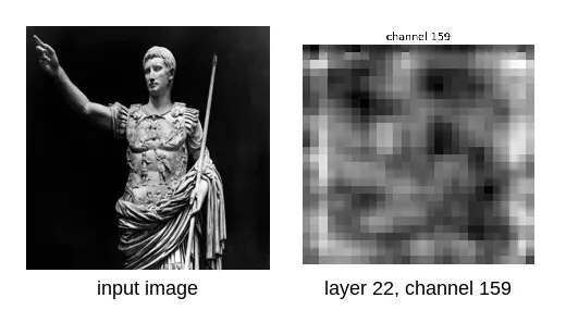 Input statue image next to the grayscale activation map of VGG19 layer 22, channel 159